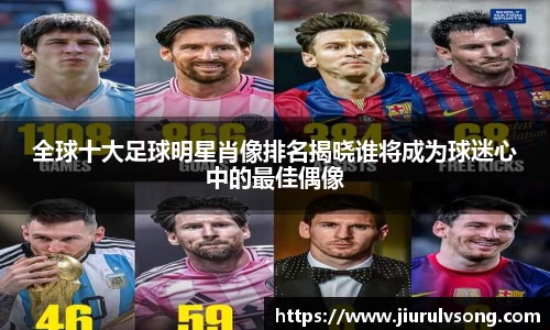 全球十大足球明星肖像排名揭晓谁将成为球迷心中的最佳偶像