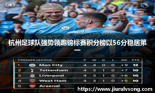 杭州足球队强势领跑锦标赛积分榜以56分稳居第一