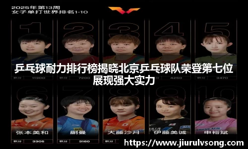 乒乓球耐力排行榜揭晓北京乒乓球队荣登第七位展现强大实力