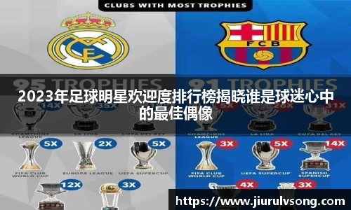 2023年足球明星欢迎度排行榜揭晓谁是球迷心中的最佳偶像